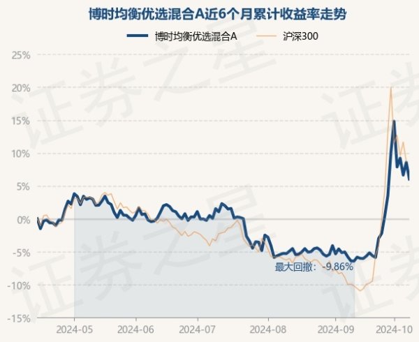 赌钱赚钱软件官方登录近3个月高潮4.48%-手机押大小赌钱的软件